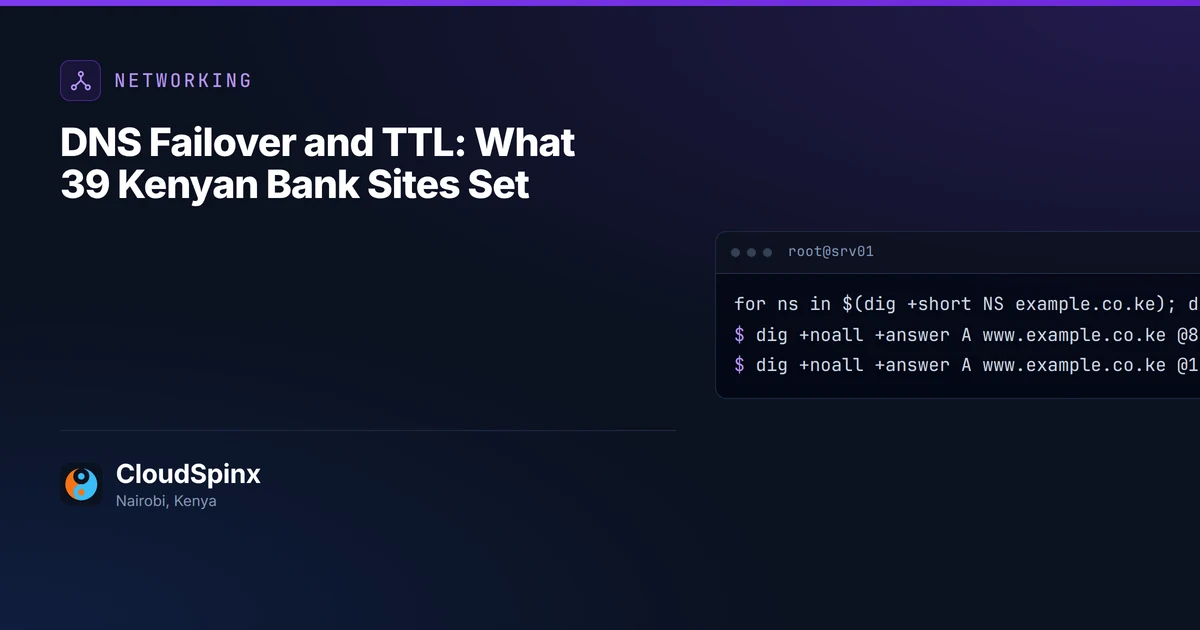 DNS Failover and TTL: What 39 Kenyan Bank Sites Set