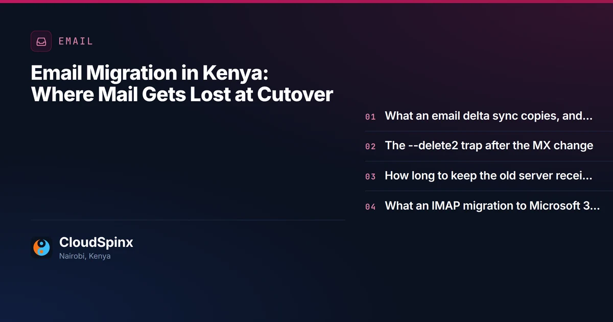 Email Migration in Kenya: Where Mail Gets Lost at Cutover
