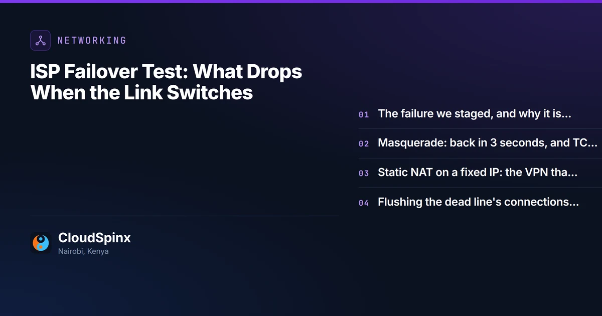 ISP Failover Test: What Drops When the Link Switches