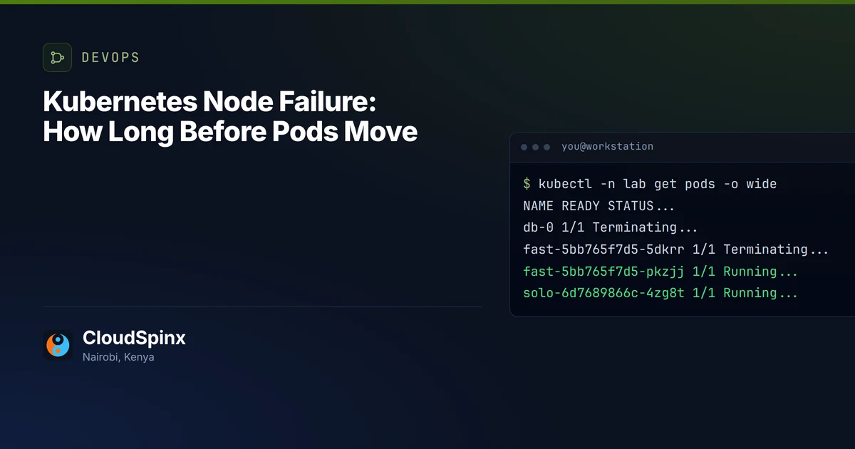 Kubernetes Node Failure: How Long Before Pods Move