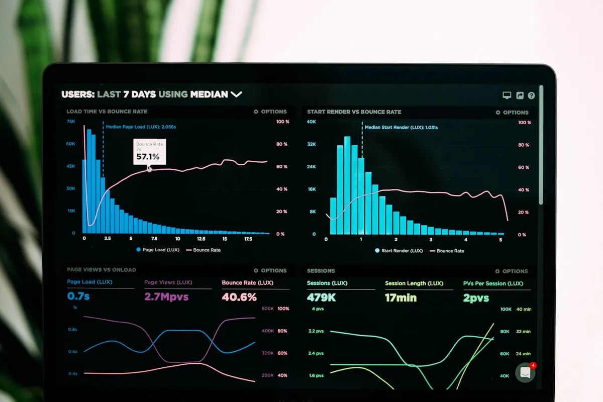 Real-time infrastructure monitoring dashboard showing server performance metrics and alerts