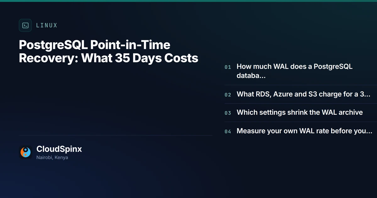 PostgreSQL Point-in-Time Recovery: What 35 Days Costs