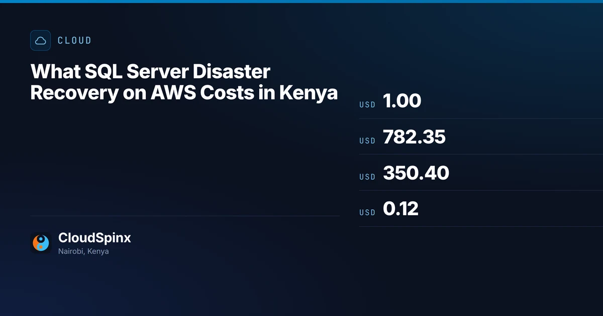What SQL Server Disaster Recovery on AWS Costs in Kenya