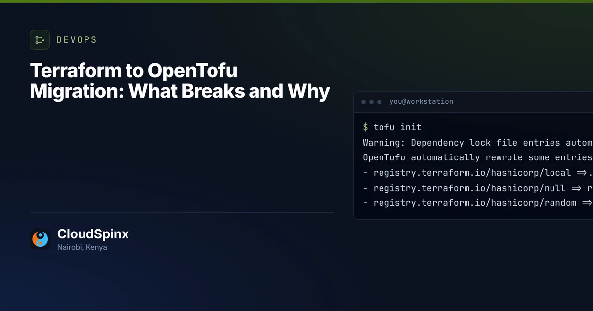 Terraform to OpenTofu Migration: What Breaks and Why