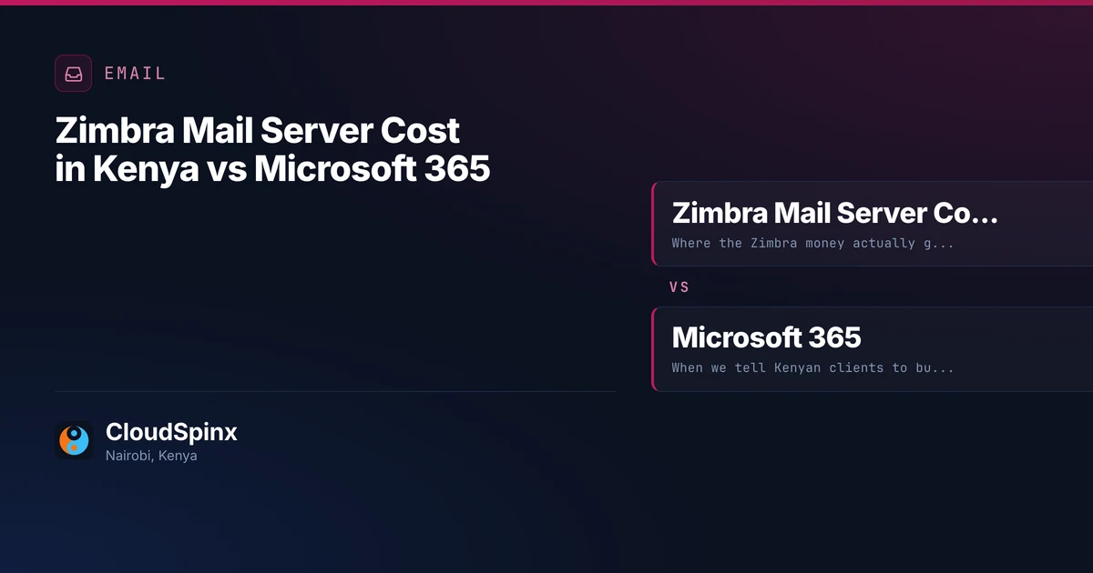 Zimbra Mail Server Cost in Kenya vs Microsoft 365